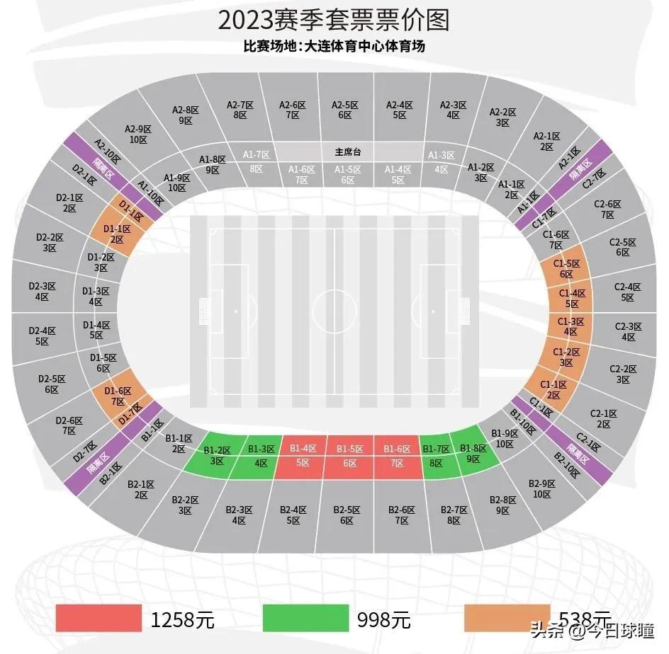 中超联赛套票,2023年中超联赛门票价格