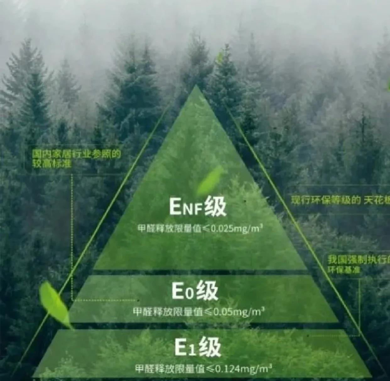 首套房装修，你必须要知道的这7种板材的优缺点以及使用场景