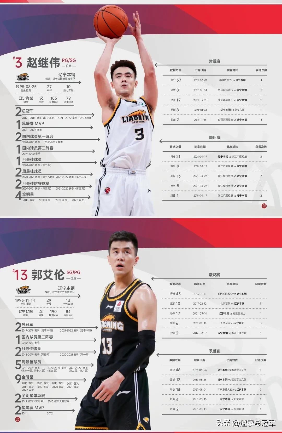 cba新赛季发布会规定,cba辽篮篮球比赛时间表