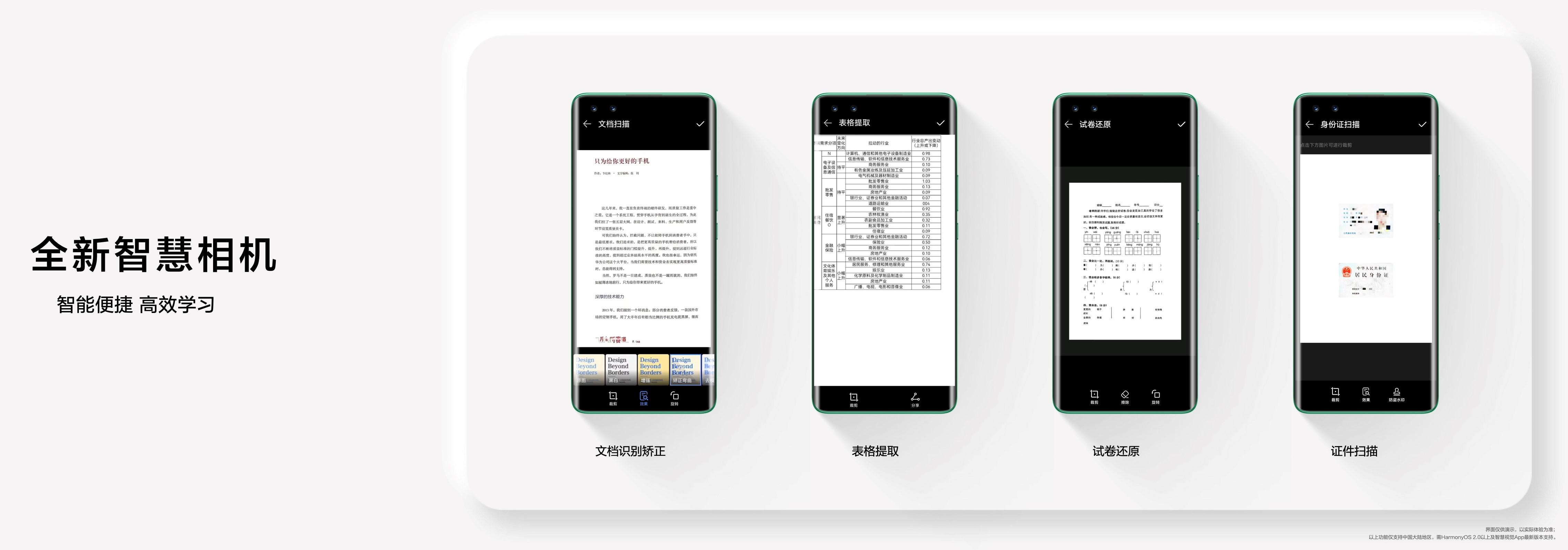 上班枯燥，下班无聊？看华为nova星人是如何轻松应对上下班