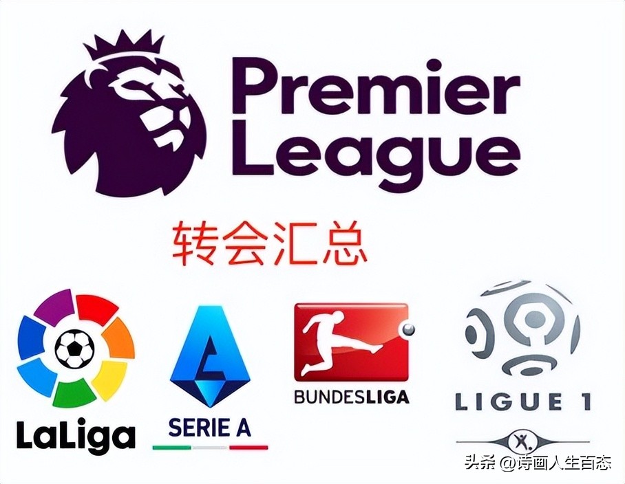 皇马引援梅西最新信息,皇马和梅西最新消息