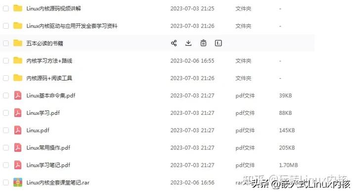linux虚拟内存技术教程学习,linux查看虚拟内存使用情况