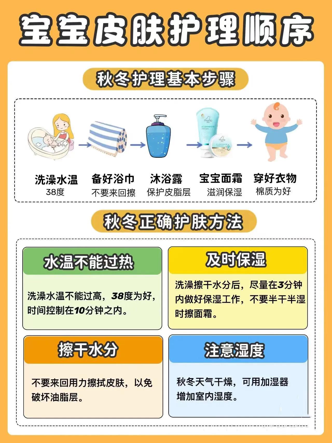 宝宝皮肤干痒用什么护肤,宝宝皮肤经常痒怎么办