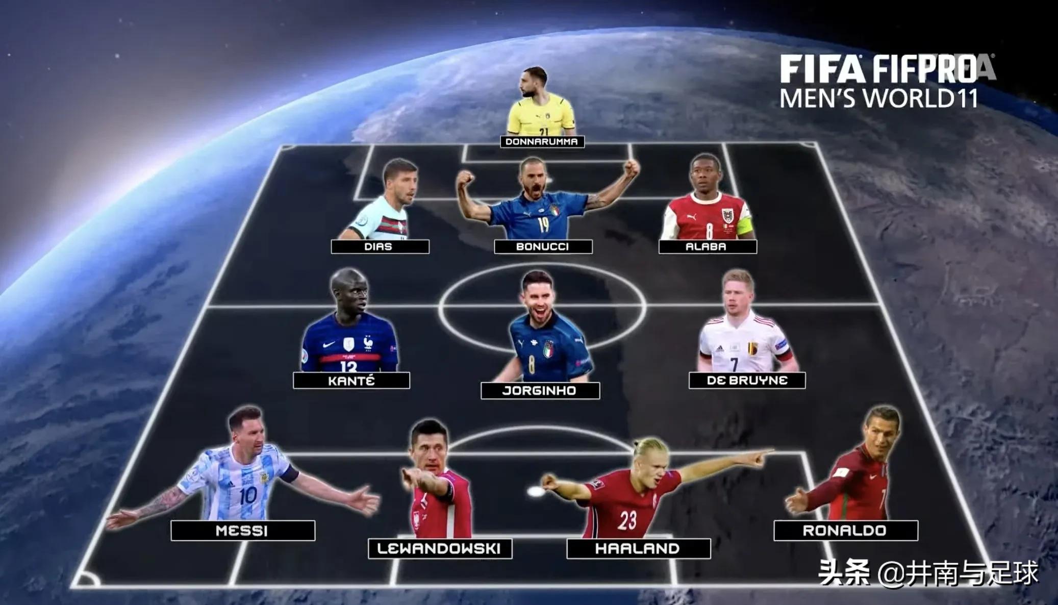 莱万fifa年度最佳球员,莱万心中最佳球员