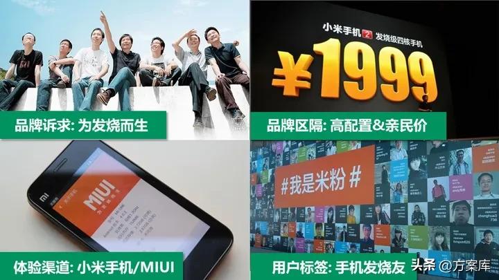 oppo年度公关传播方案,oppo手机公关策划书