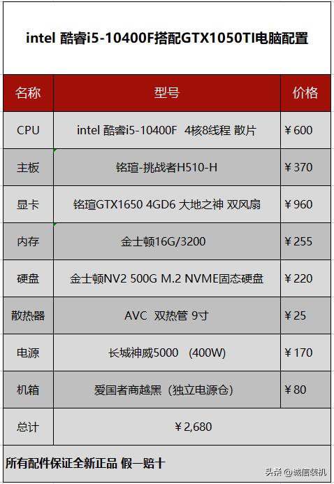 十代i510400和十代i510400f如何选择,inteli510400和inteli510400性能对比