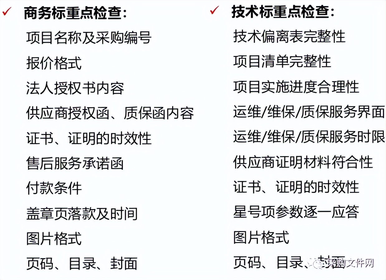 网上投标详细流程,医院投标详细流程