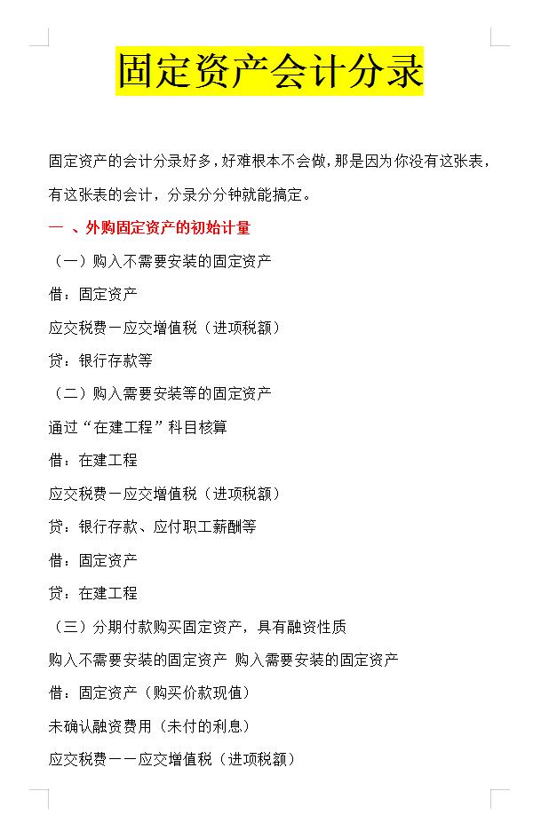 鍥哄畾璧勪骇鎶樻棫璁＄畻鏂规硶瑙嗛鏁欑▼,宸ц鍥哄畾璧勪骇鎶樻棫鍔炴硶