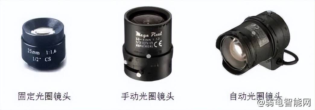 华为超远距摄像头,华为有几种监控摄像头