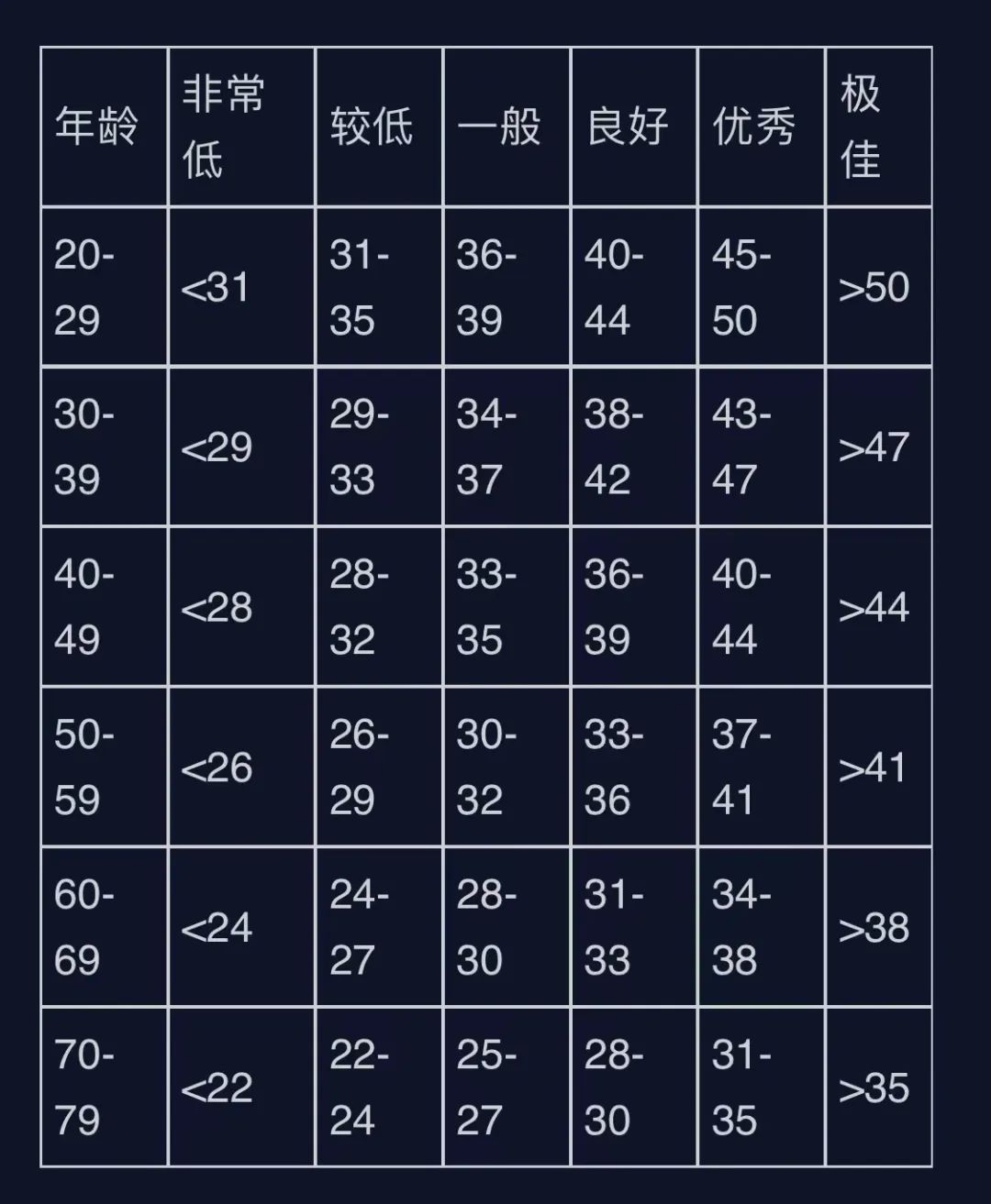高驰pace2耐用测试,高驰pace2深度测评跑圈