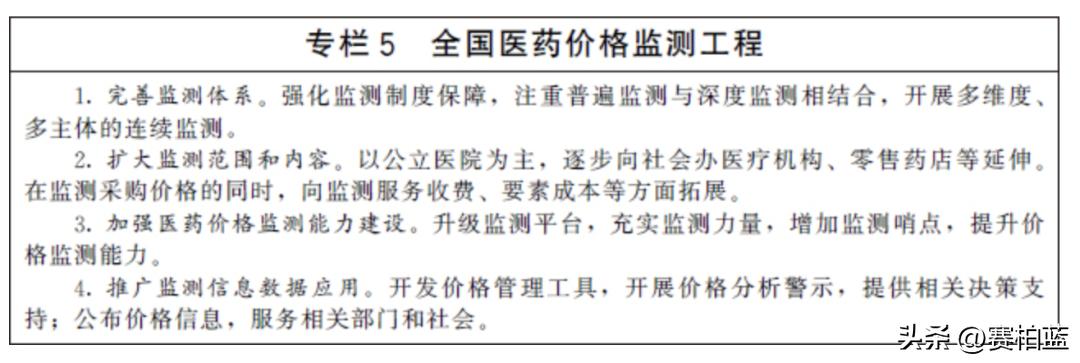 鎸傜綉鑽搧浠锋牸涓撻」鏁存不,宸环鎺ヨ繎20鍊嶇殑鑽搧