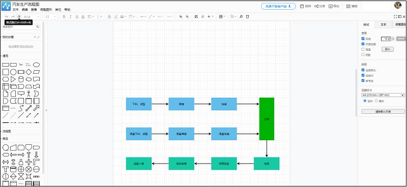 生产过程流程图必须有图片吗,生产流程图的制作方法分享