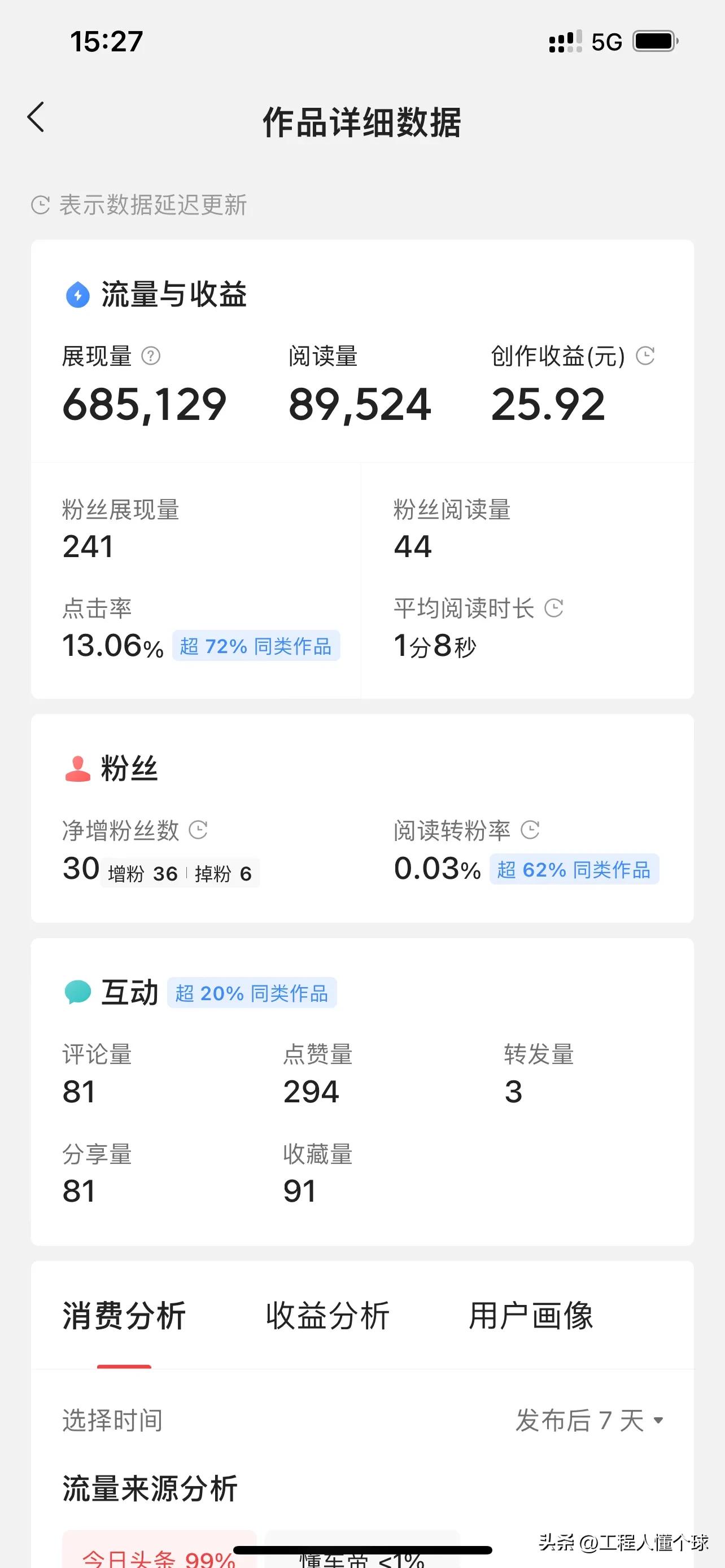 被抄袭如何维权,抄袭侵权行为怎么解决