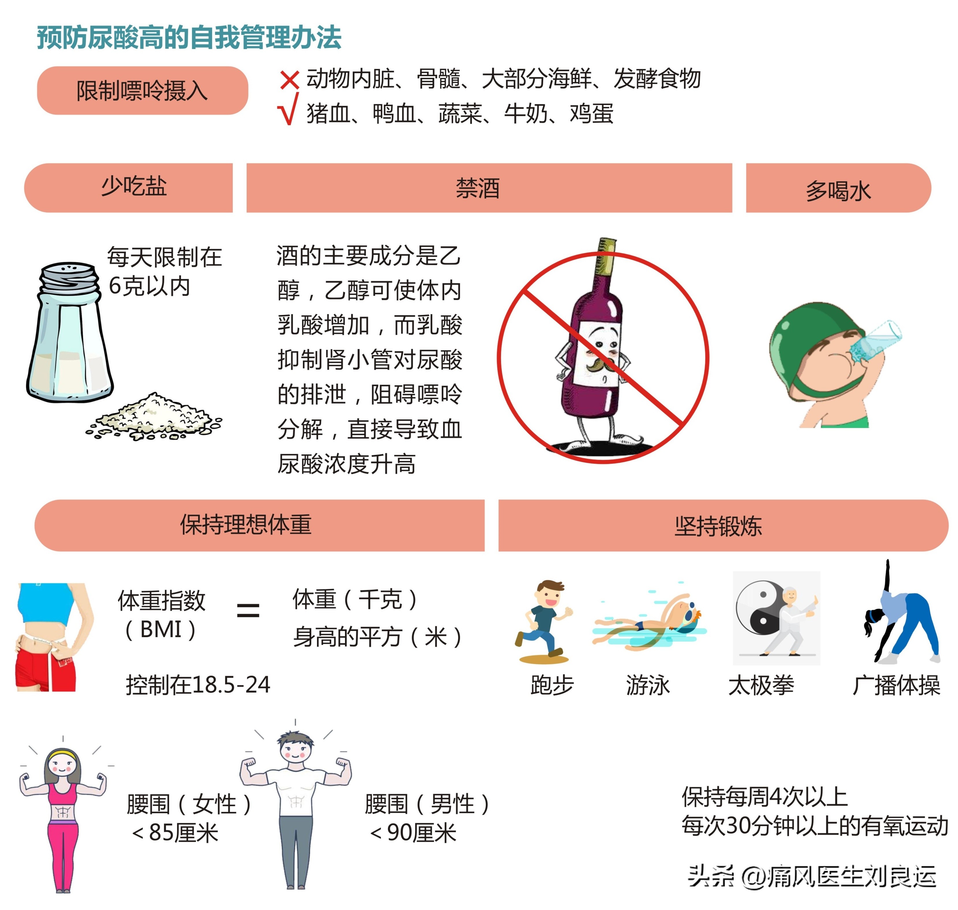痛风男性千万别吃三种蔬菜,男子痛风长期吃止痛药