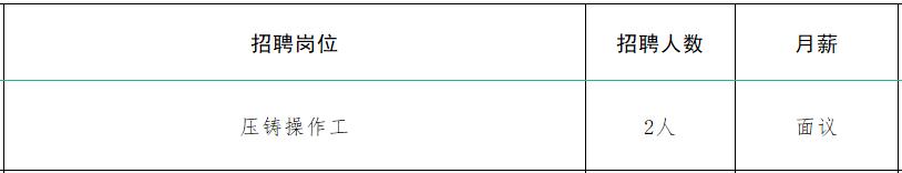 速来！！100+家企业1000+人才需求！罗庄区大批人才岗位来袭！