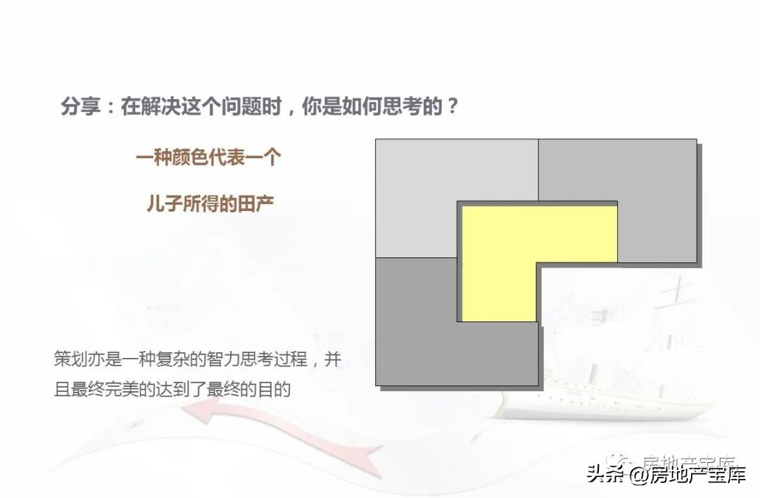 房地产营销策划知识培训,房地产营销策划的课程内容
