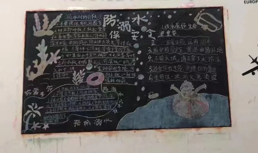 防溺水主题黑板报高中,防溺水的黑板报色彩明亮