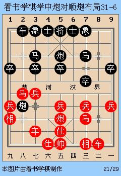 陈栋象棋中炮对顺炮布局合集,顺炮篇棋理知识大全第一集