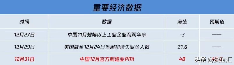 12月20日晚间股市最新消息汇总,最新消息利空券商