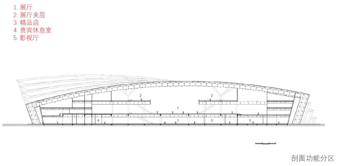 中国黄海湿地博物馆设计平面图,黄海湿地博物馆室外展区名称