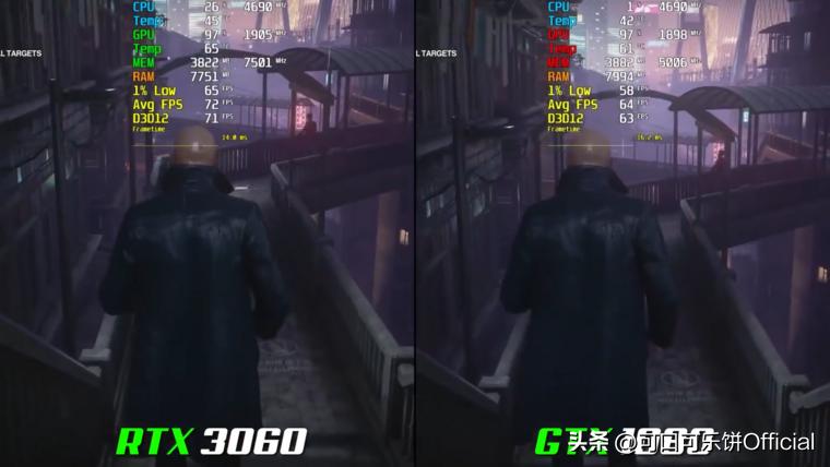 好用的游戏帧数检测工具,游戏帧数检测用哪个软件