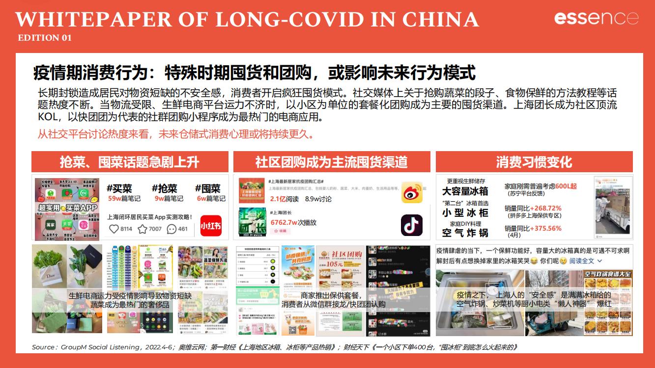 新冠疫情封控解读,新冠疫情后关注哪些板块