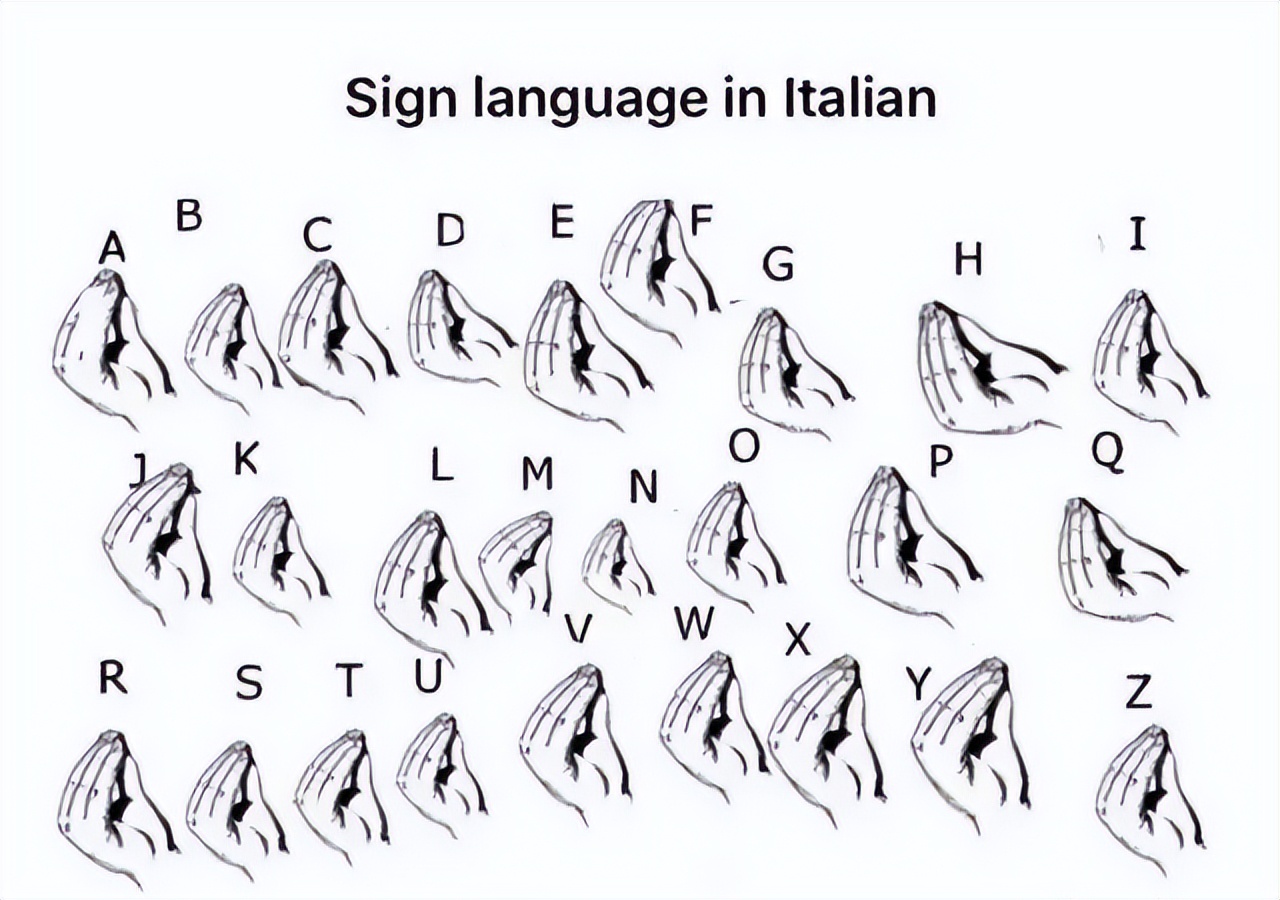 8不是8，ok不是ok，剪刀手是鄙视，法国人常用手势，你能get几个
