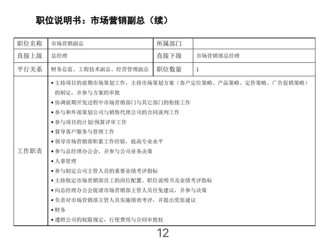 公司组织架构图及岗位职责说明,公司组织架构图及部门职责
