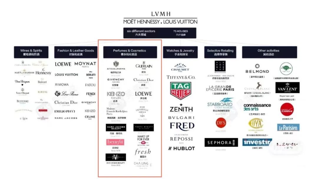 绐佺牬10000浜垮厓,绐佺牬2900浜垮厓