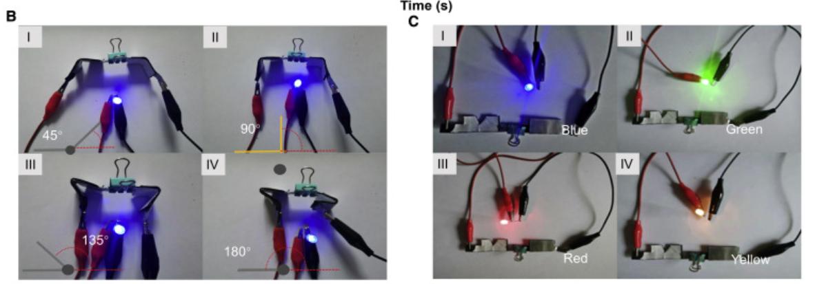 淀粉凝胶电解质用于高性能柔性锌空气电池的可行性研究