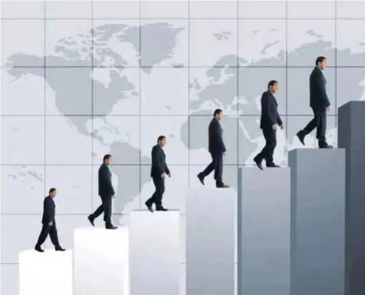 期货交易系统最简单就是最有效的,分享期货交易的最佳方法