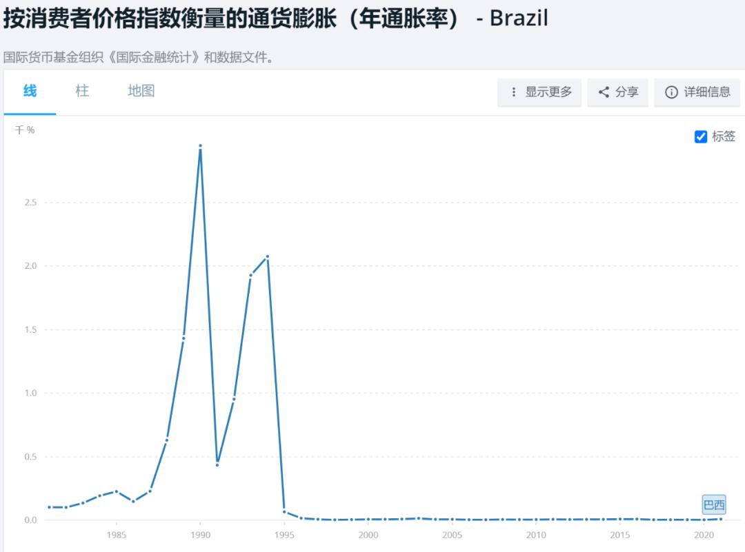 变魔术，雪崩式返贫