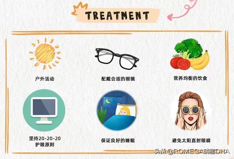 长期戴近视眼镜的眼睛图片,长期戴眼镜眼睛会发生什么变化