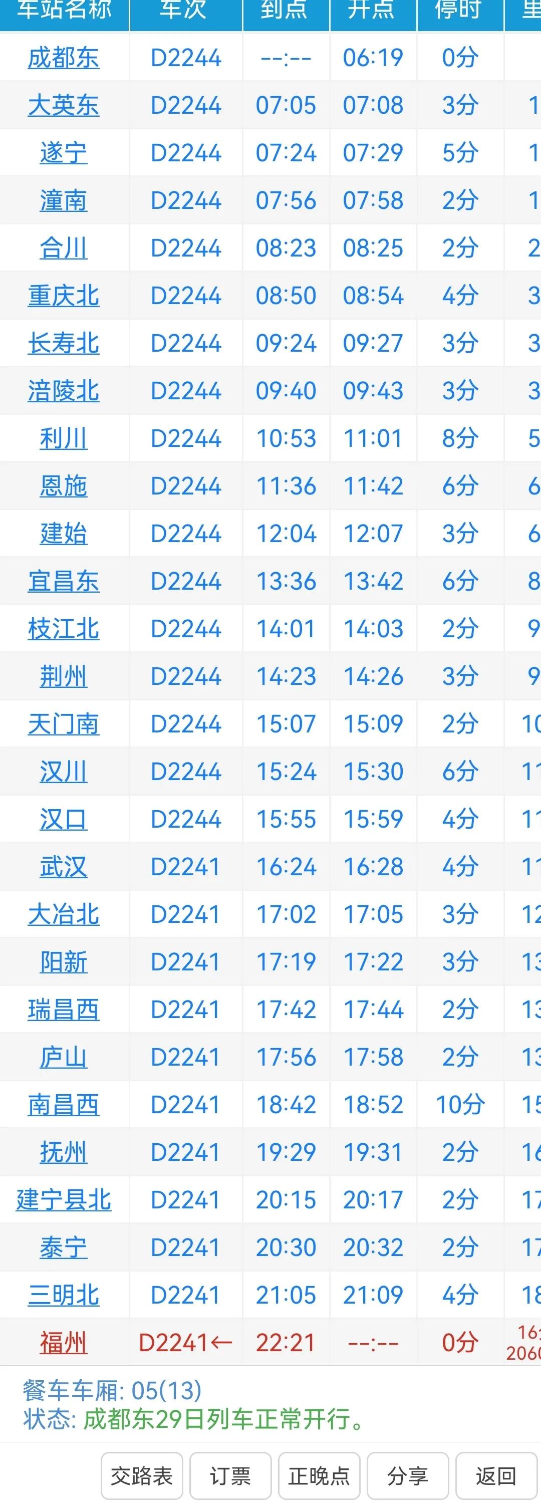 运行里程最长的火车是哪趟,运行里程最长的火车