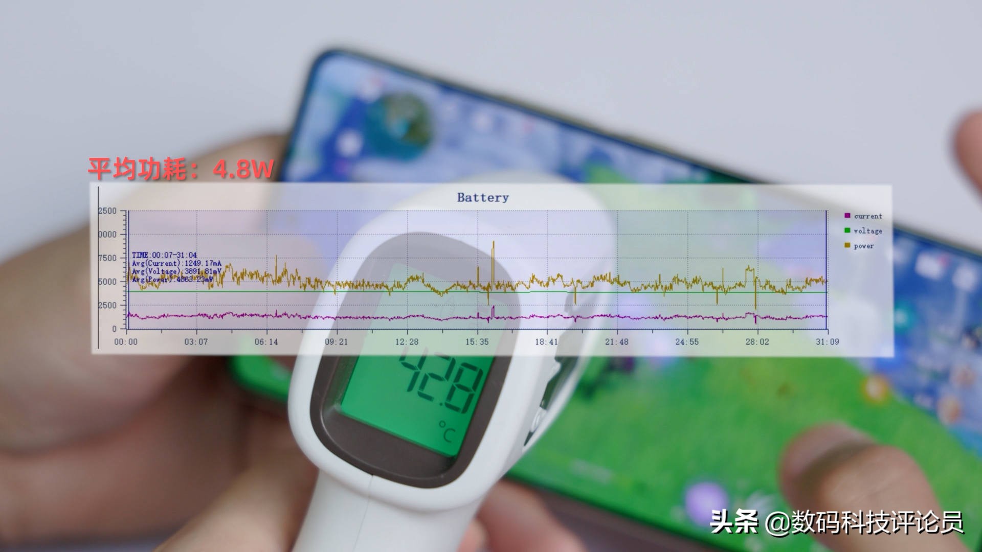vivos15是用的骁龙870巅峰版吗,vivos15骁龙870巅峰版与普通版