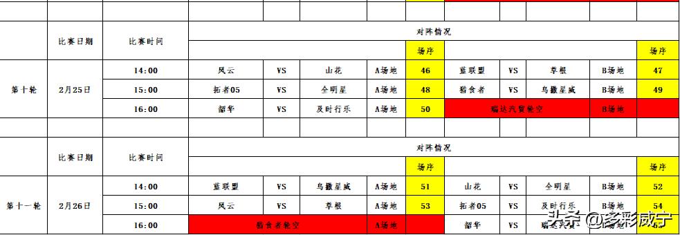 中西部地区县域乡村足球系列活动,威宁县足球比赛开幕式