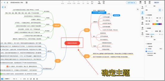 whattimeisit思维导图怎么画,思维导图怎么画才好看又简单