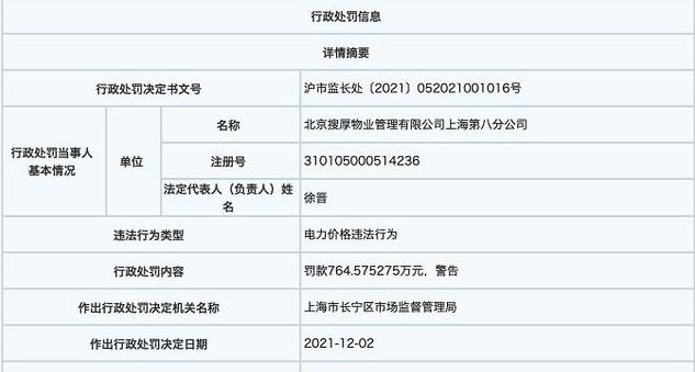 “跑路未成”潘石屹又摊上事了，SOHO中国被罚8664万