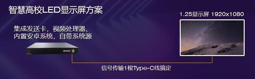 itc保伦股份智慧高校LED显示屏，看得到的无尽知识，触摸得到的无边智慧！