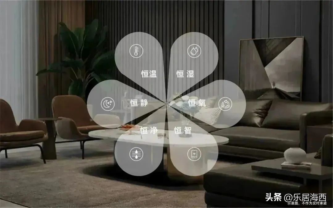 保利天珺福州豪宅排名,保利天珺186平米四代住宅