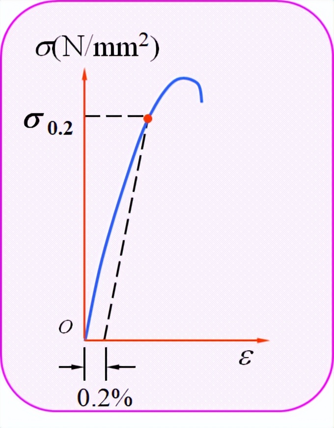 混凝土结构设计原理李爱群版答案,混凝土结构设计原理知识点