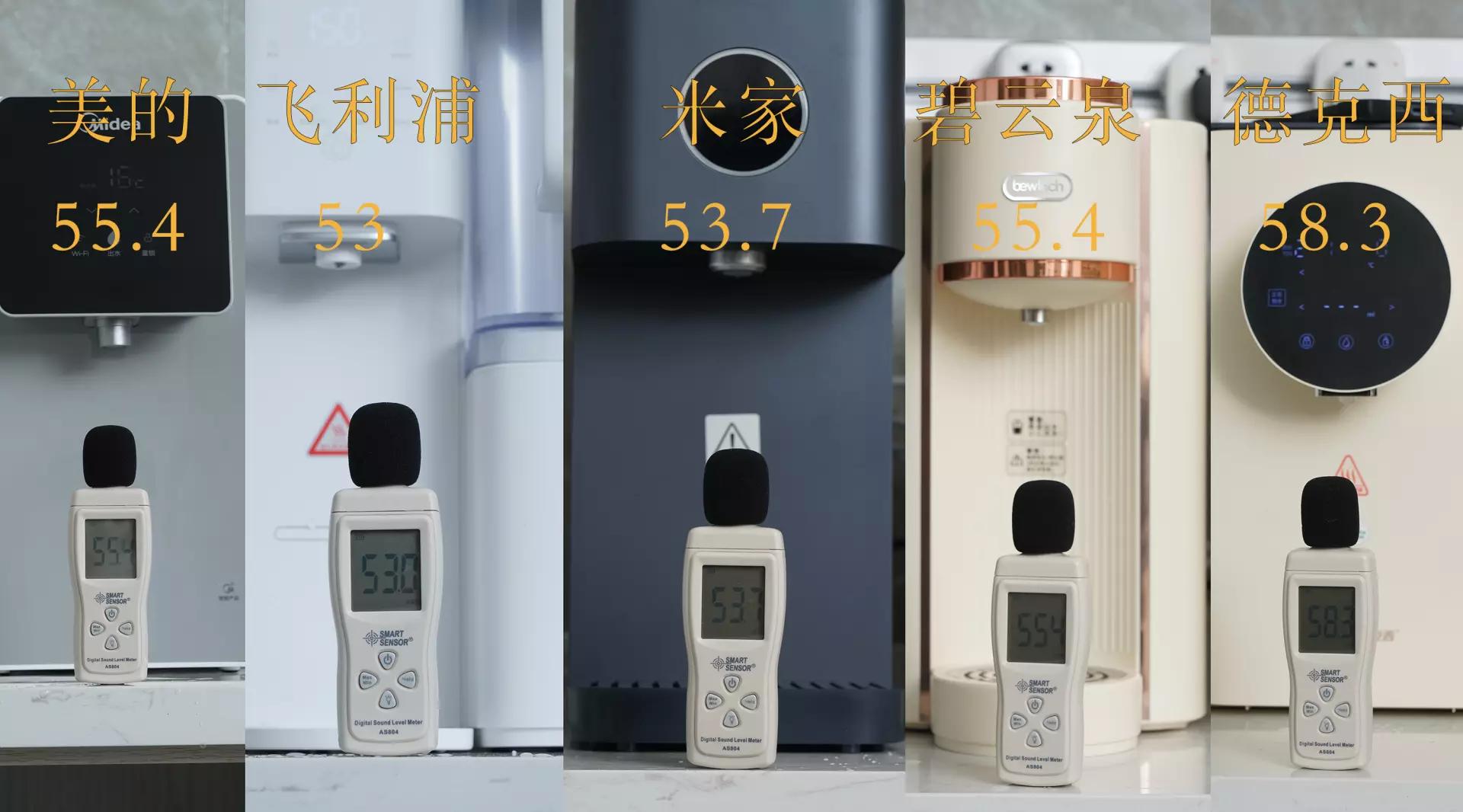 健康饮水的净饮机怎么选？5款台式RO净饮机对比评测