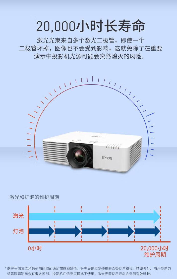 爱普生epsoncb-x18,epson爱普生wf-110