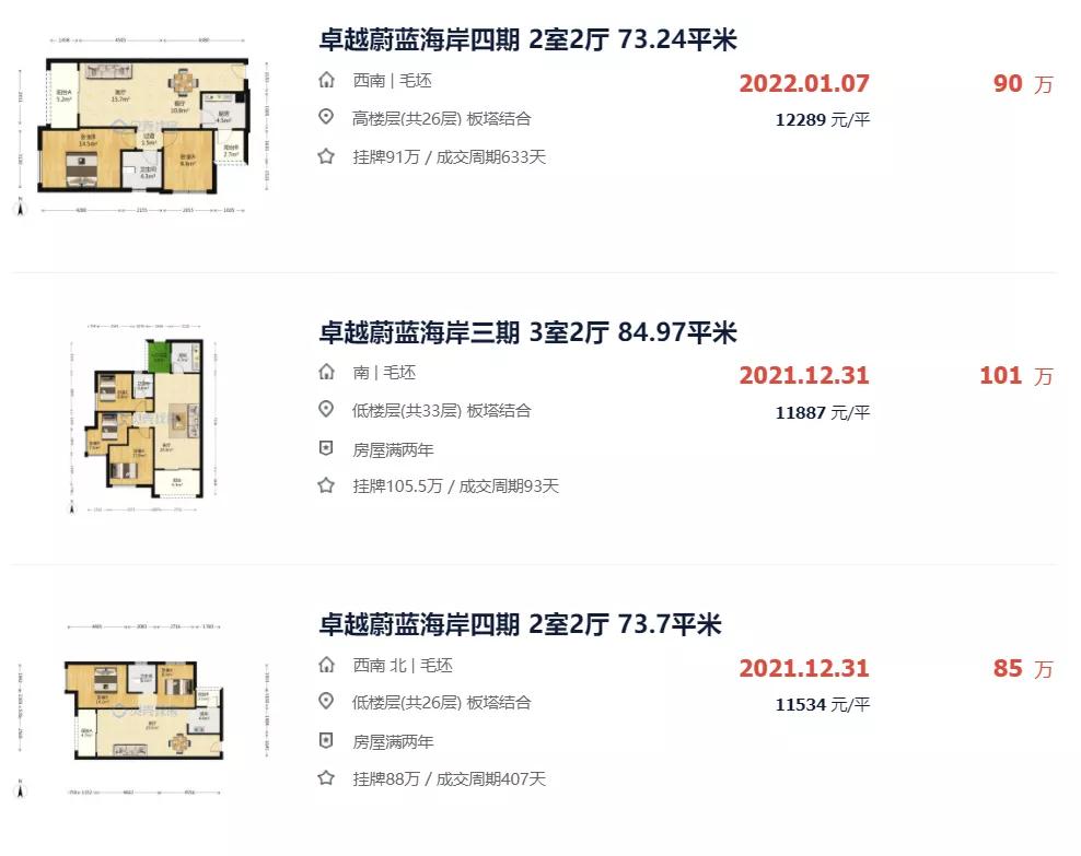 1.1万/平起，想在大亚湾买二手？看这十个社区就够了