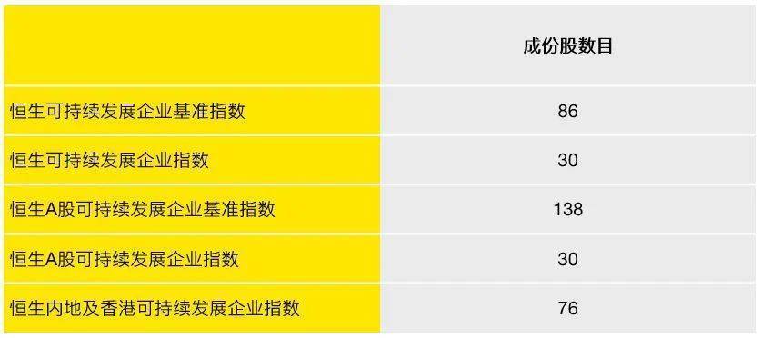 一文读懂粤港牌,一文读懂香港问题