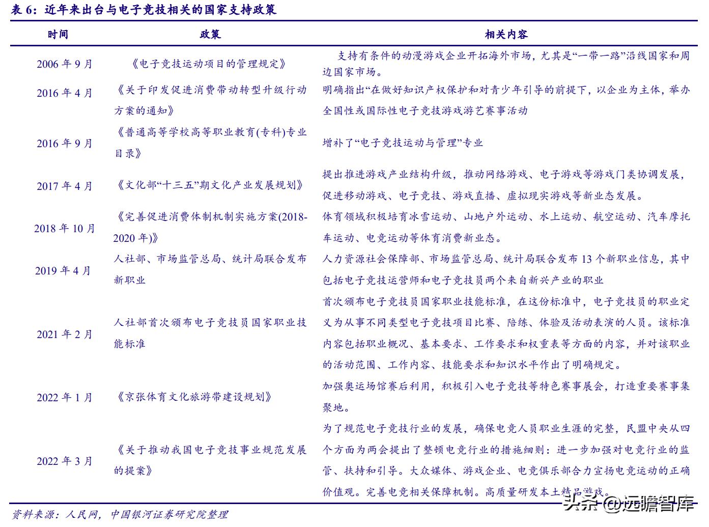 电魂网络新游,端游发展趋势