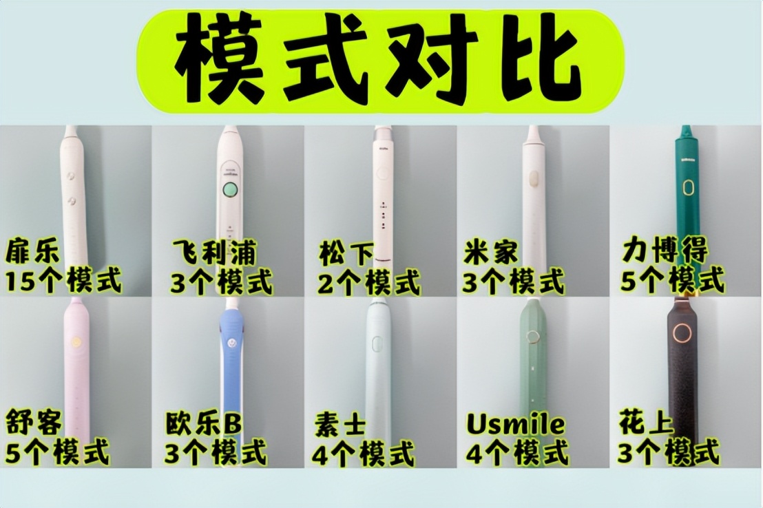 牙刷欧乐b和飞利浦松下,电动牙刷飞利浦松下usmile哪个好