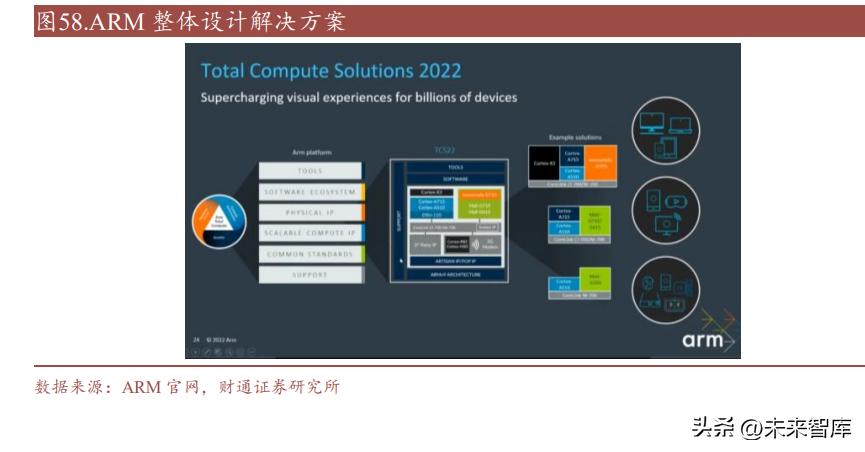 千亿级ai算力大模型,ai算力超预期光模块产业迎风起航