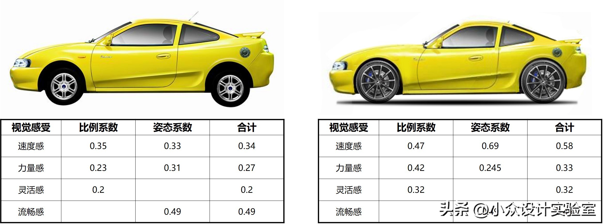 吉利美人豹图文,吉利美人豹外壳改装案例