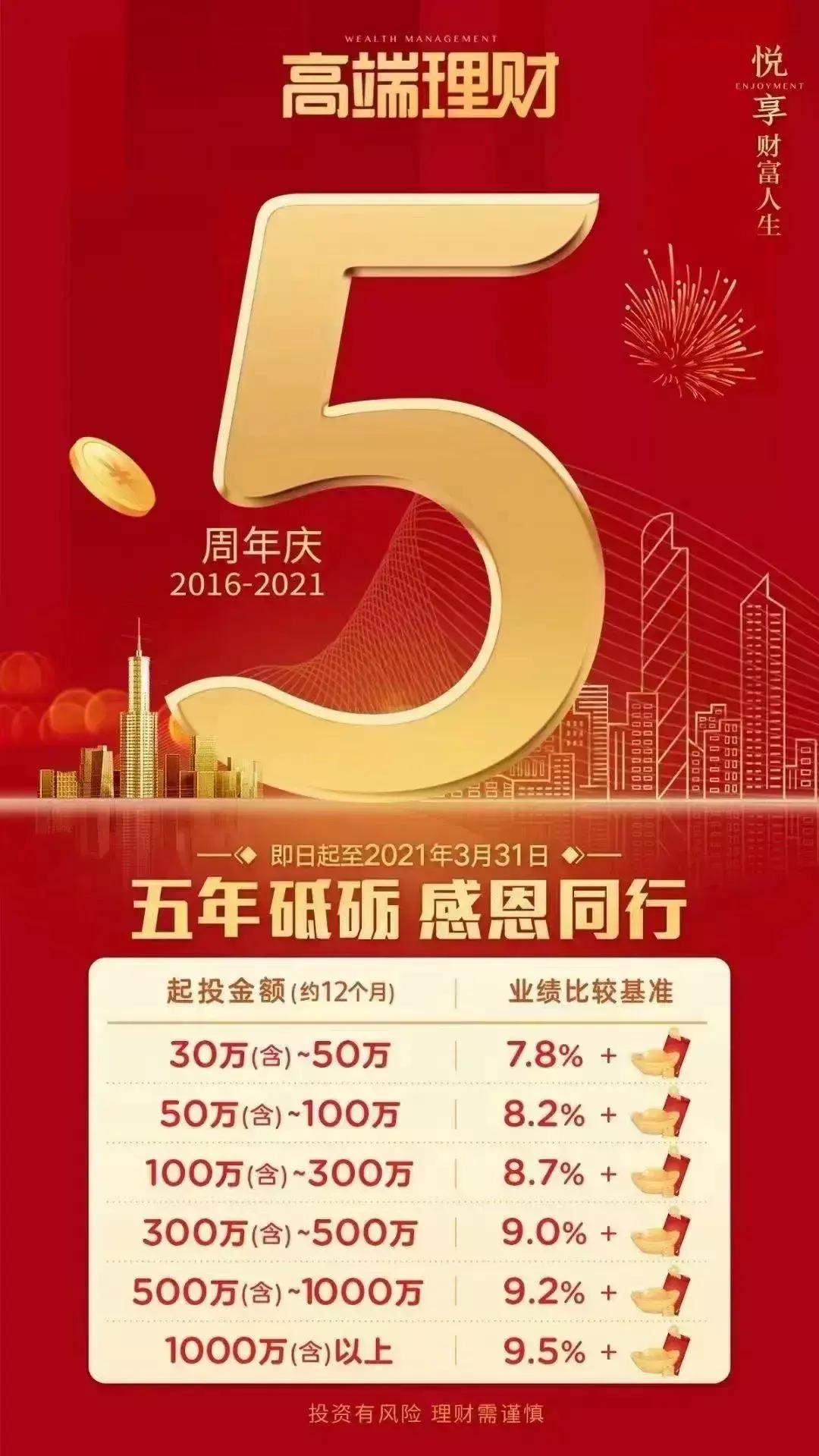 理财爆雷还能挽救回来吗,理财爆雷风险高